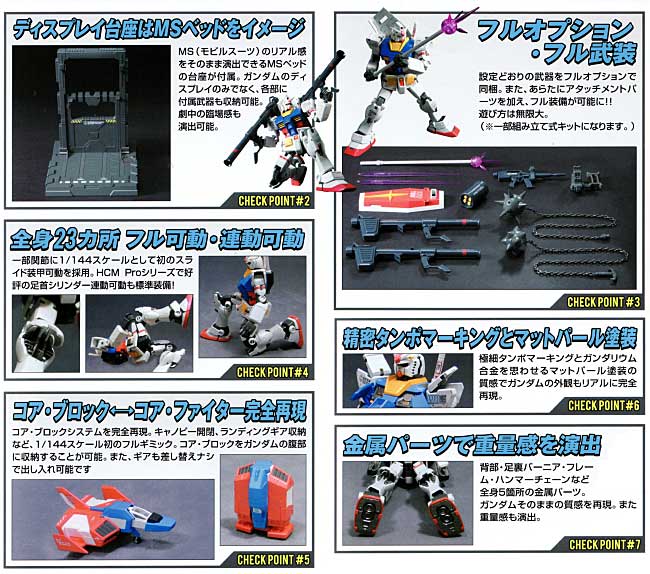 RX-78-2 ガンダム フィギュア (バンダイ Super HCM-Pro シリーズ) 商品画像_2