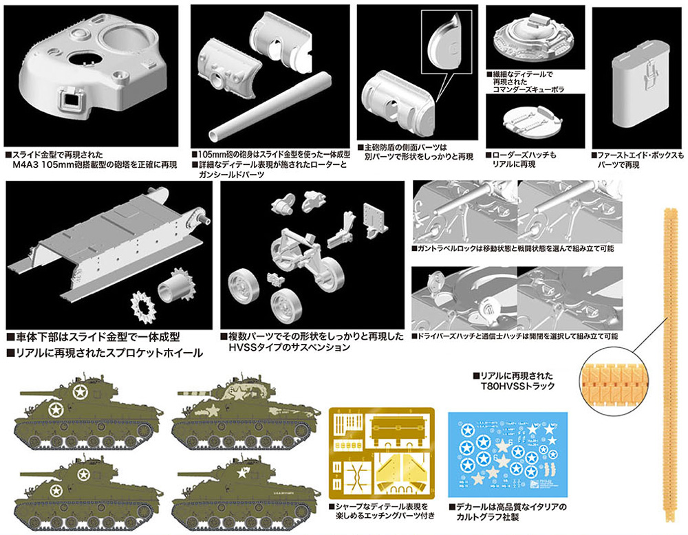 M4A3 シャーマン 105mm HVSS プラモデル (ドラゴン 1/72 ARMOR PRO (アーマープロ) No.7313) 商品画像_1