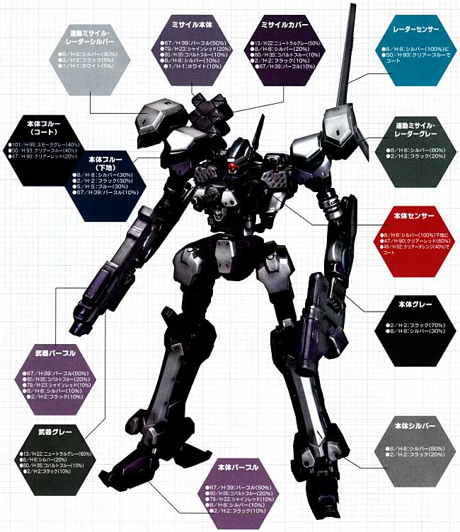 クレスト CR-C840/UL 軽量級Ver. プラモデル (コトブキヤ アーマード・コア ヴァリアブル インフニティ シリーズ No.AC-007) 商品画像_1