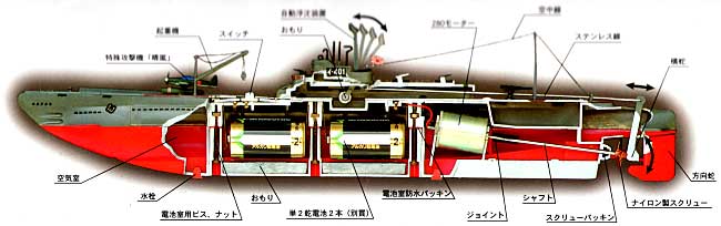 童友社 旧日本海軍特型潜水艦 伊号-401 大型潜水艦シリーズ EG-3000 