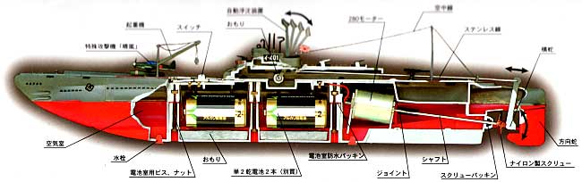 旧日本海軍特型潜水艦 伊号-401 プラモデル (童友社 大型潜水艦シリーズ No.EG-3000) 商品画像_1