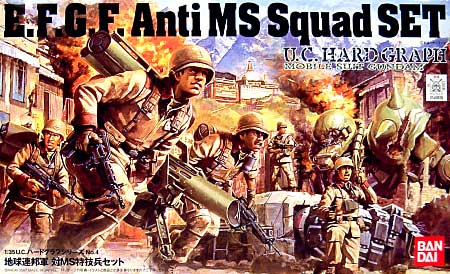 地球連邦軍 対MS特技兵セット プラモデル (バンダイ U.C. ハードグラフ No.004) 商品画像