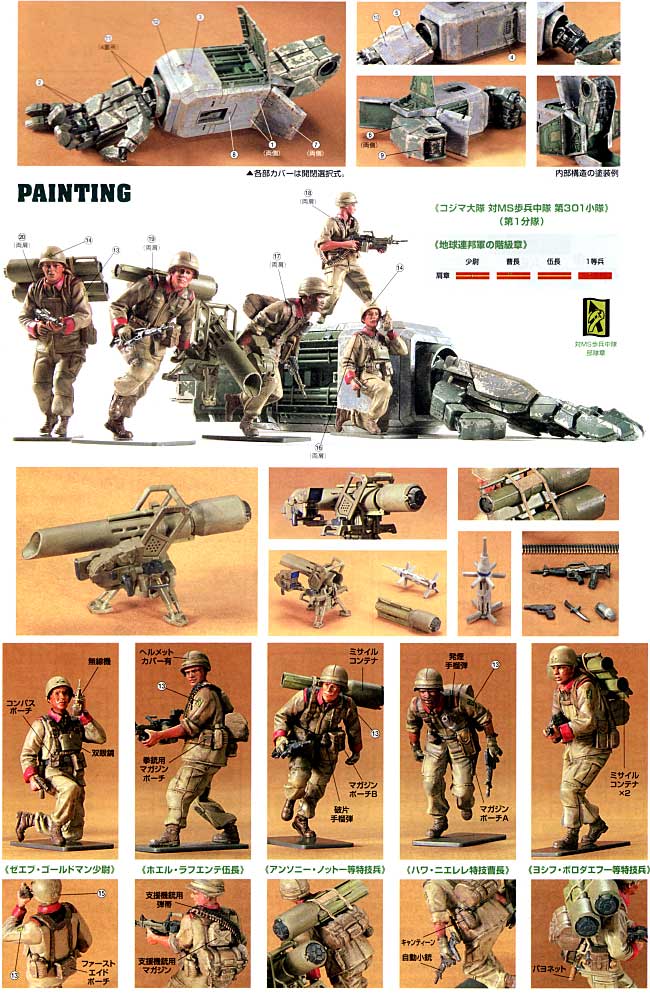 地球連邦軍 対MS特技兵セット プラモデル (バンダイ U.C. ハードグラフ No.004) 商品画像_1