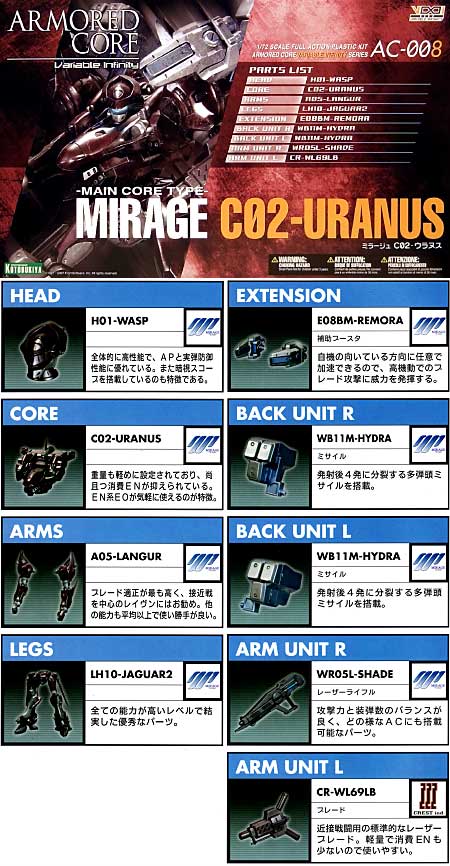 ミラージュ C02-ウラヌス (URANUS） プラモデル (コトブキヤ アーマード・コア ヴァリアブル インフニティ シリーズ No.AC-008) 商品画像