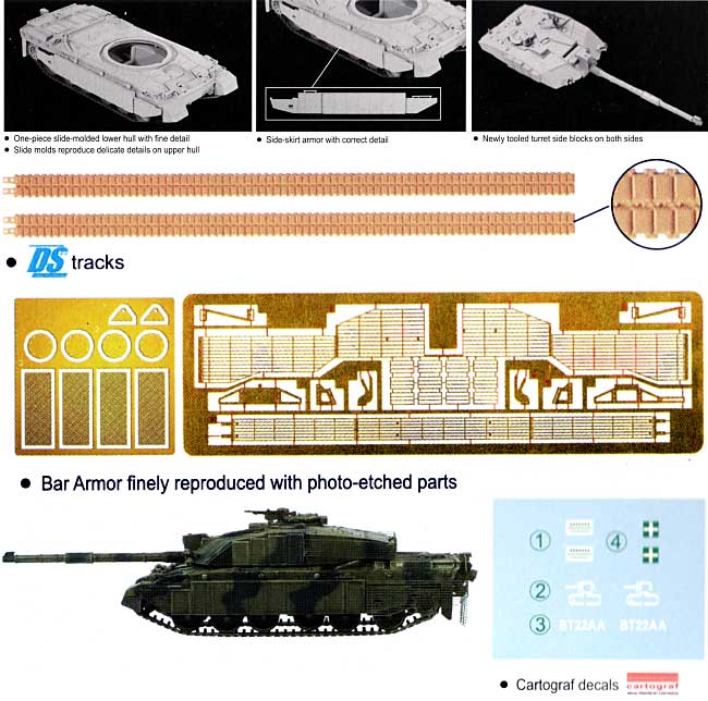 チャレンジャー 2 w/ BAR アーマー プラモデル (ドラゴン 1/72 ARMOR PRO (アーマープロ) No.7287) 商品画像_1