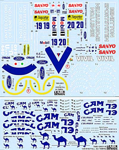 ベネトン B192 フルスポンサーデカール (1992年） デカール (タブデザイン 1/20 デカール No.TABU-20031) 商品画像