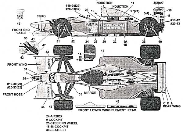 ベネトン B192 フルスポンサーデカール (1992年） デカール (タブデザイン 1/20 デカール No.TABU-20031) 商品画像_1