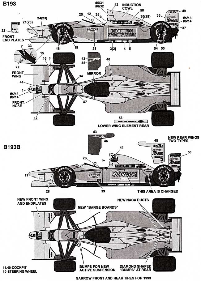 ベネトン B193/B フルスポンサーデカール (1993年） デカール (タブデザイン 1/20 デカール No.旧TABU-20032) 商品画像_1