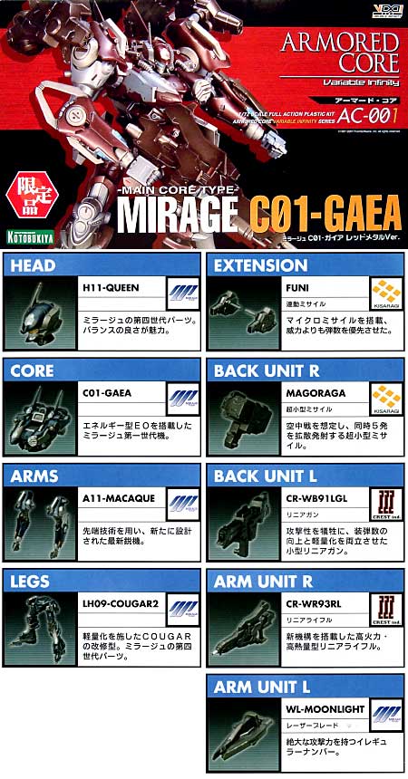 ミラージュ C01-GAEA(ガイア） レッドメタルVer. プラモデル (コトブキヤ アーマード・コア ヴァリアブル インフニティ シリーズ No.VI-016) 商品画像