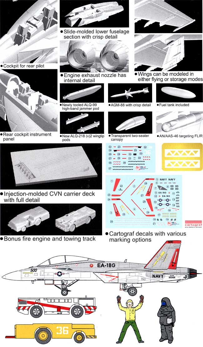 テイク・オフ EA-18G グローラー オン CVNデッキ プラモデル (ドラゴン 1/144 ウォーバーズ （プラキット） No.4598) 商品画像_2