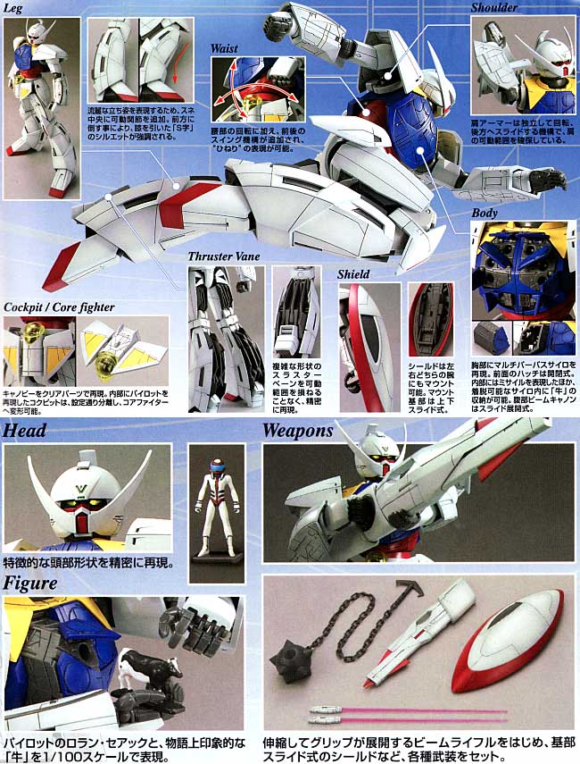 ターンA ガンダム プラモデル (バンダイ MASTER GRADE (マスターグレード） No.5063824) 商品画像_1