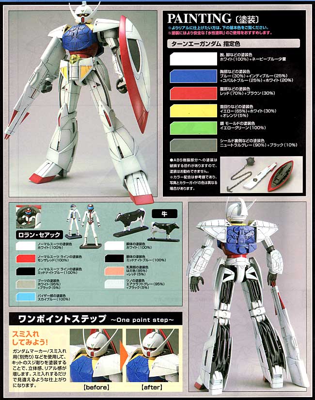 ターンA ガンダム プラモデル (バンダイ MASTER GRADE (マスターグレード） No.5063824) 商品画像_2