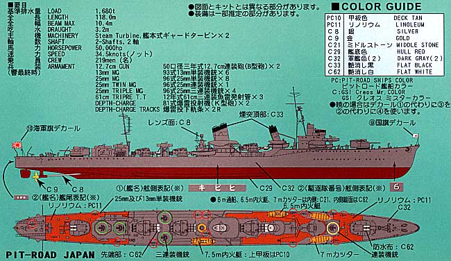 日本海軍 特型(吹雪型）駆逐艦 響 1945 (最終時・フルハル仕様） エッチングパーツ付 プラモデル (ピットロード 1/700 スカイウェーブ W シリーズ No.W104E) 商品画像_1