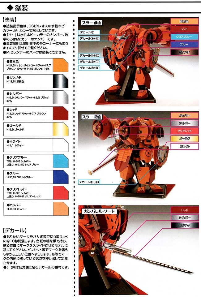 スター ジェミニ機 (FENICS AT-05E ロデオ スター） プラモデル (ウェーブ サクラ大戦 V ～ さらば愛しき人よ ～ シリーズ No.SK-041) 商品画像_2