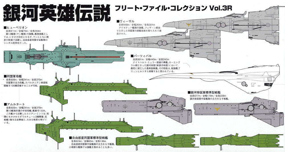 銀河英雄伝説 フリート・ファイル・コレクション Vol.3R 完成品 (らいとすたっふ 銀河英雄伝説 フリートファイルコレクション No.Vol.003R) 商品画像_2