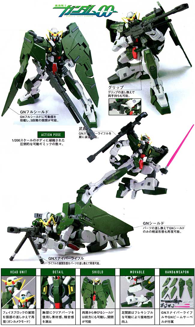 GN-002 ガンダム デュナメス フィギュア (バンダイ ハイコンプリートモデル プロ （HCM Pro） No.045-00) 商品画像_1