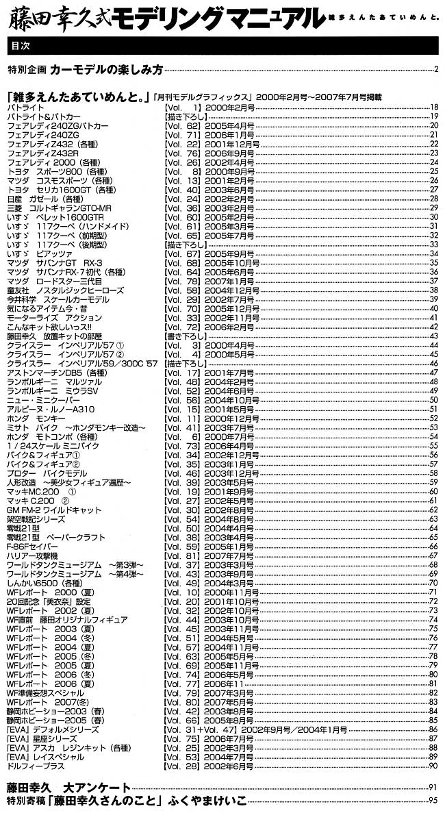 藤田幸久式 モデリングマニュアル -雑多えんたあていめんと。- 本 (大日本絵画 コミック・その他書籍) 商品画像_1