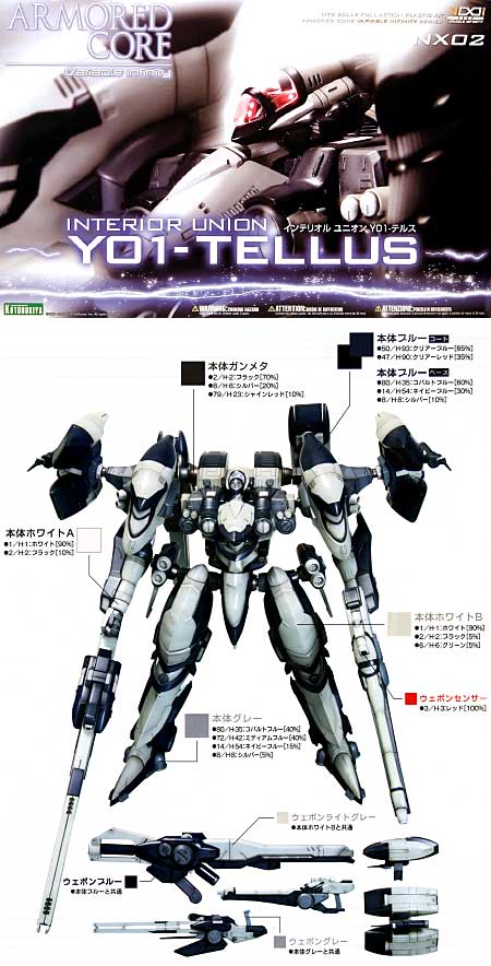 インテリオル ユニオン Y01-テルス (TELLUS） プラモデル (コトブキヤ アーマード・コア ヴァリアブル インフニティ シリーズ No.NX002) 商品画像