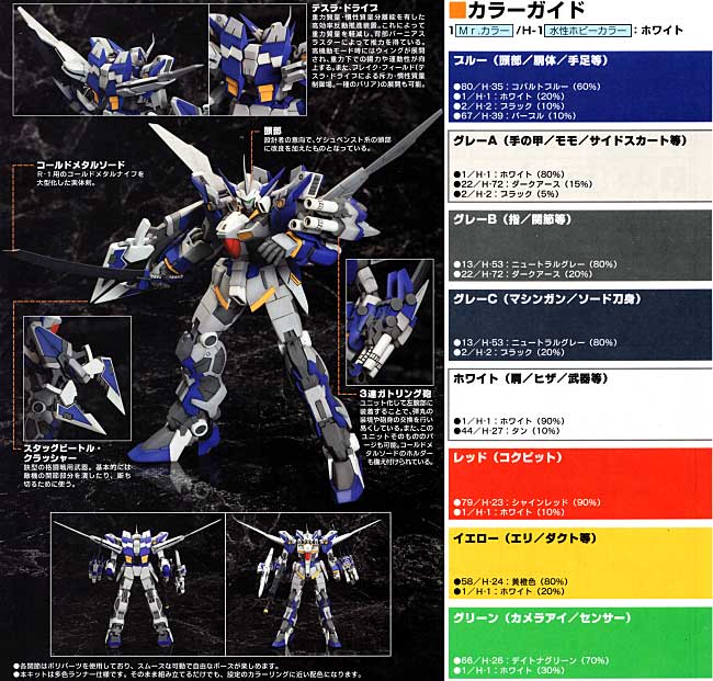 PTX-015R ビルトビルガー 高機動型 プラモデル (コトブキヤ スーパーロボット大戦 ORIGINAL GENERATION No.S.R.G-S-019) 商品画像_2