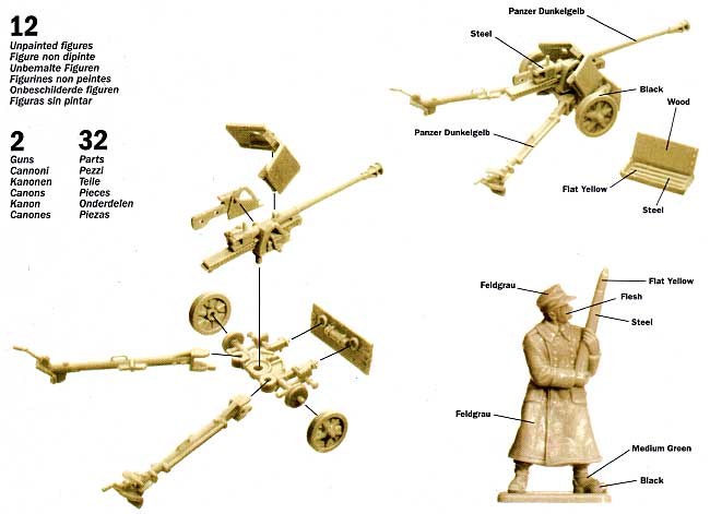 ドイツ軍 PAK40 75mm対戦車砲と砲兵 プラモデル (イタレリ 1/72 ミリタリーシリーズ No.6096) 商品画像_1