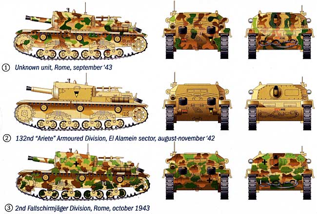 突撃砲 セモベンテ 75/18 Ｍ40-M41 プラモデル (イタレリ 1/72 ミリタリーシリーズ No.7045) 商品画像_1