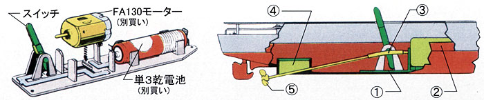 高速戦艦 金剛 プラモデル (ニチモ 30cm 戦艦シリーズ No.004) 商品画像_2