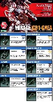 コトブキヤ アーマード・コア ヴァリアブル インフニティ シリーズ ミラージュ C01-GAEA(ガイア） レッドメタルVer.