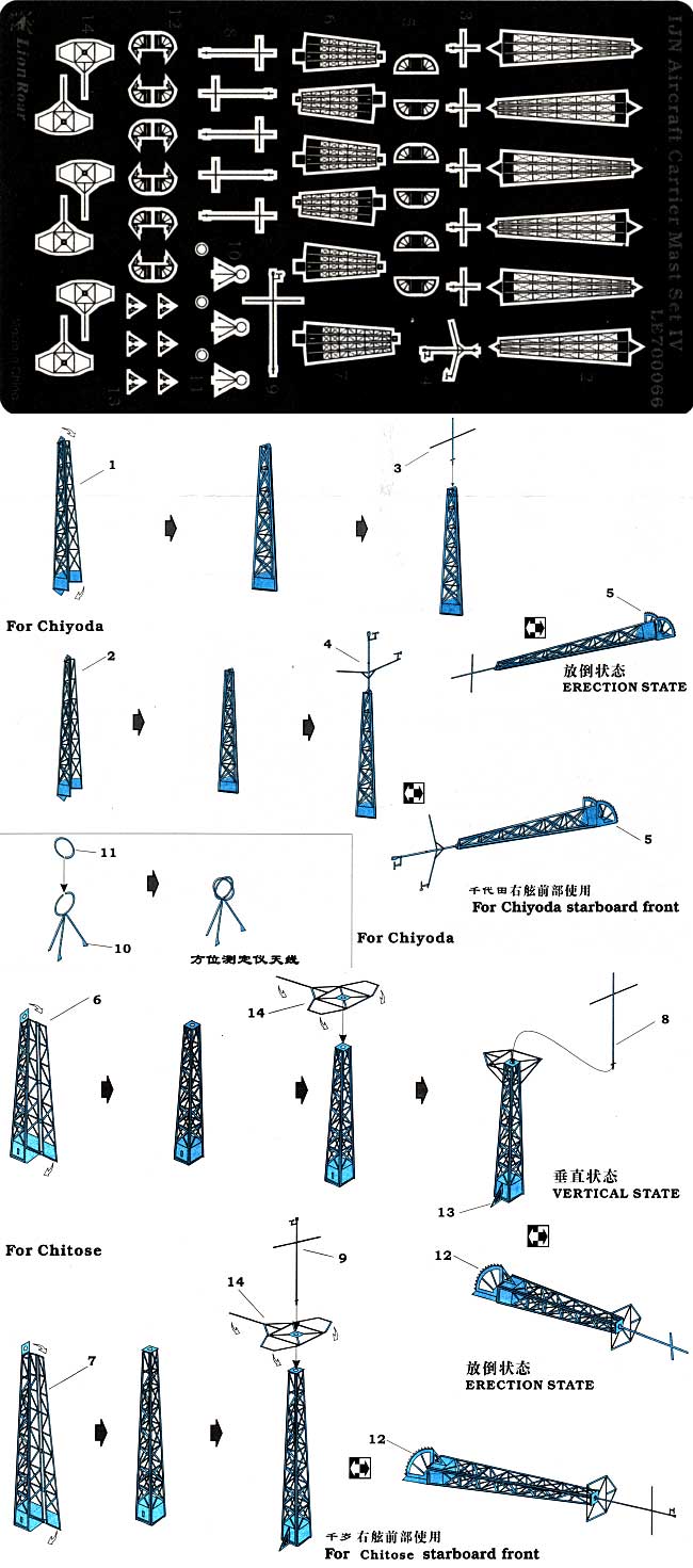 日本海軍空母用 マストセット 4 エッチング (ライオンロア 1/700 艦船用エッチングパーツ No.LE700066) 商品画像_2