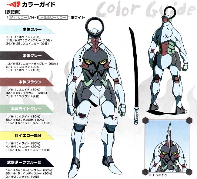 エンキ (天元突破グレンラガン) プラモデル (コトブキヤ ブレインモデルコレクションシリーズ (天元突破グレンラガン) No.004) 商品画像_1