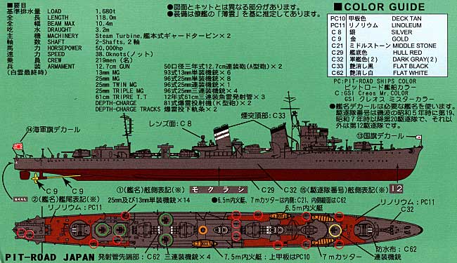 日本海軍特型(吹雪型）駆逐艦 白雲 1944 エッチングパーツ付 プラモデル (ピットロード 1/700 スカイウェーブ W シリーズ No.W107E) 商品画像_1