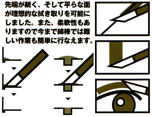 フィニッシュマスター 綿棒 (ガイアノーツ G-Goods シリーズ （ツール） No.G-006) 商品画像_1