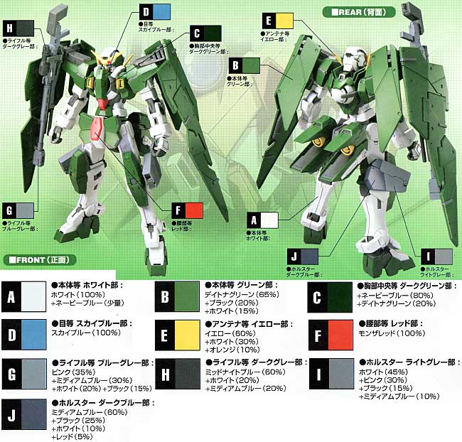 GN-002 ガンダムデュナメス プラモデル (バンダイ 1/100 機動戦士ガンダム 00 （ダブルオー） No.002) 商品画像_2