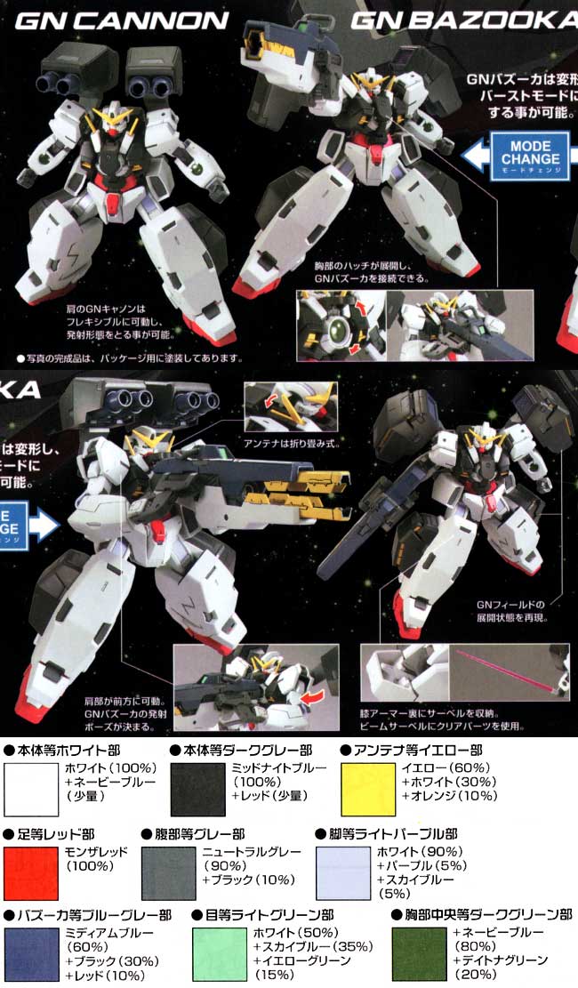 GN-005 ガンダム ヴァーチェ プラモデル (バンダイ HG ガンダム00 No.006) 商品画像_1