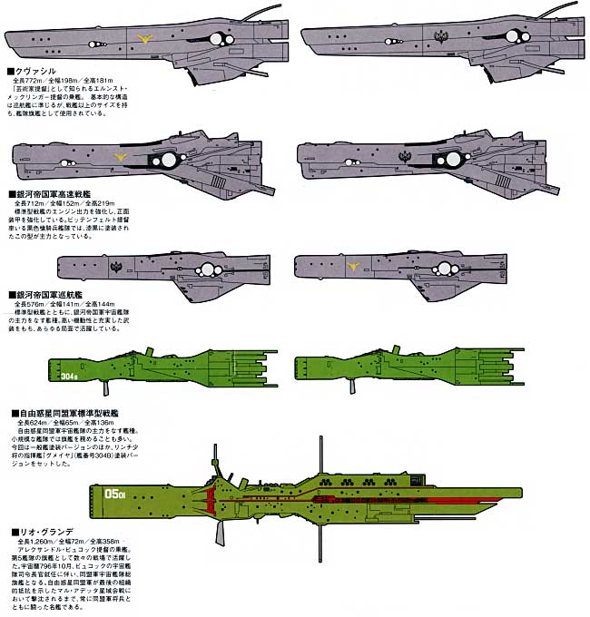 銀河英雄伝説 フリート・ファイル・コレクション Vol.4 完成品 (らいとすたっふ 銀河英雄伝説 フリートファイルコレクション No.Vol.004) 商品画像_1