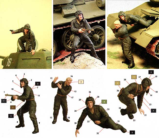 ソ連 戦車兵4体 エスケープ・クルスク 1943年 (Bail Out!） プラモデル (マスターボックス 1/35 ミリタリーミニチュア No.MB3532) 商品画像_1