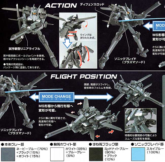 SVMS-01E グラハム専用 ユニオンフラッグ カスタム プラモデル (バンダイ HG ガンダム00 No.007) 商品画像_1