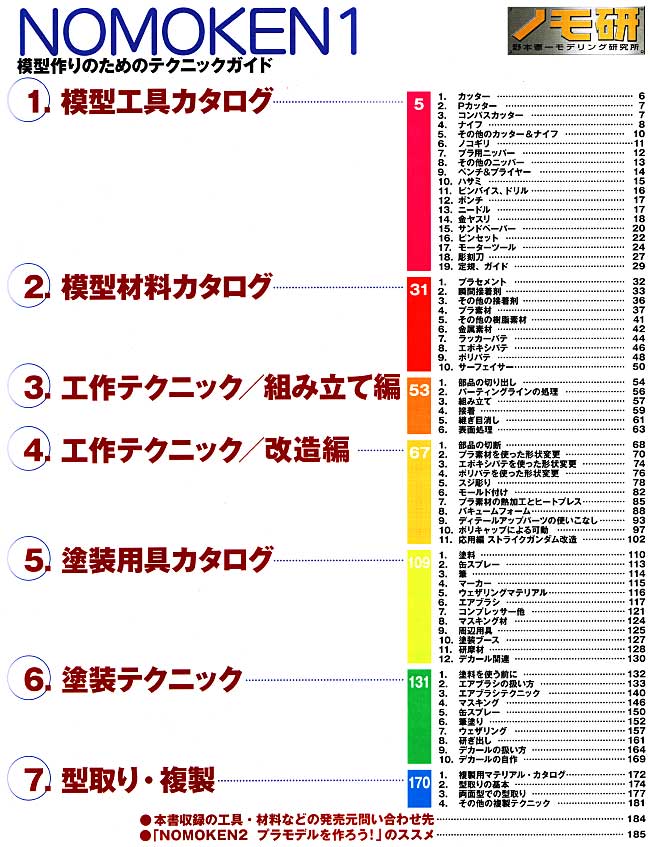 野本憲一モデリング研究所 増補改訂版 本 (ホビージャパン HOBBY JAPAN MOOK) 商品画像_1