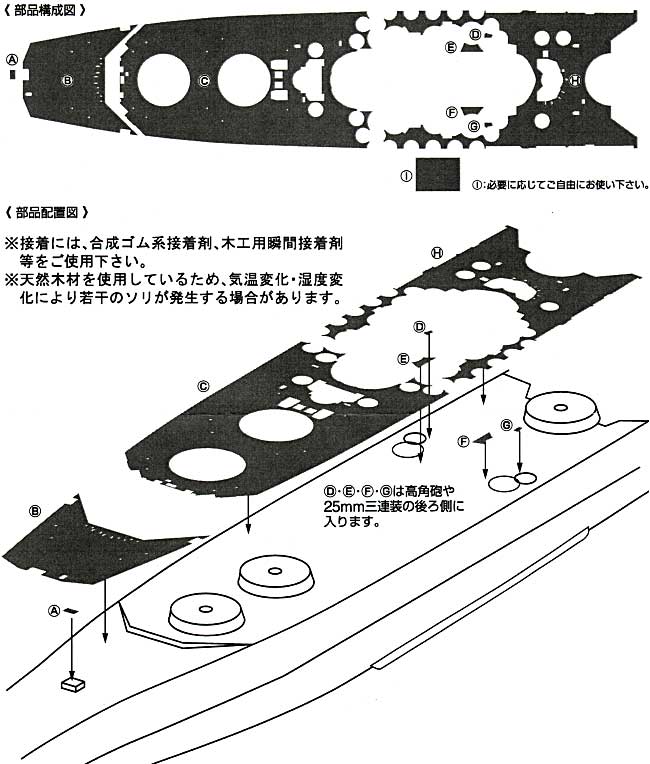 戦艦 大和用 木製甲板セット (1/350スケール） 甲板シート (新撰組 マイスタークロニクル パーツ No.MCP003) 商品画像_2