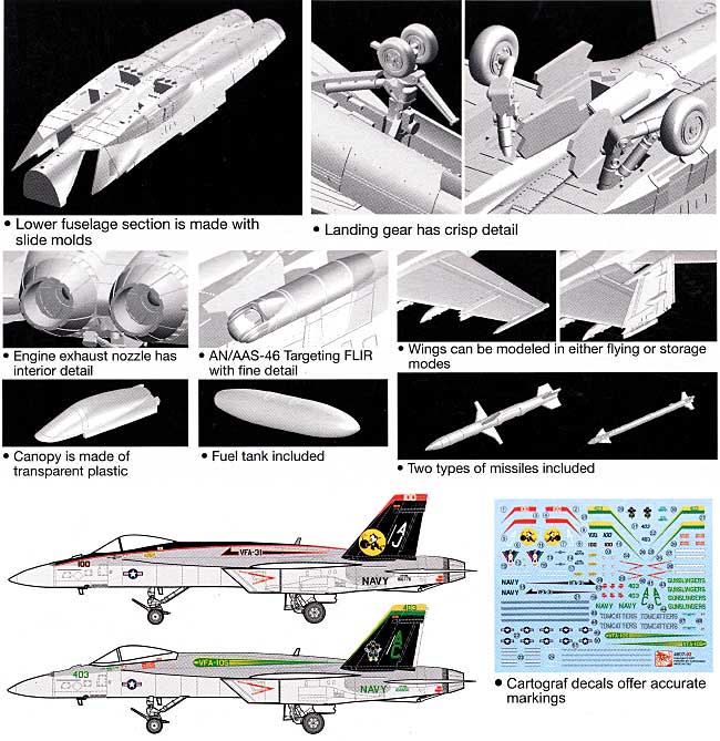 F/A-18E スーパーホーネット VFA-31 トムキャッターズ & VFA-105 ガンスリンガーズ (2機セット） プラモデル (ドラゴン 1/144 ウォーバーズ （プラキット） No.4607) 商品画像_1
