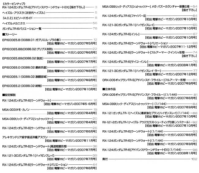 アドバンス・オブ・Z - ティターンズの旗のもとに - Vol.6 本 (アスキー・メディアワークス アドバンス・オブ・Z ～ティターンズの旗のもとに～ No.006) 商品画像_1