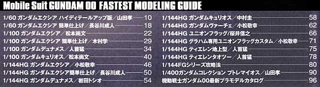 機動戦士ガンダム00 最速モデリングガイド 本 (アスキー・メディアワークス 電撃HOBBY BOOKS) 商品画像_1