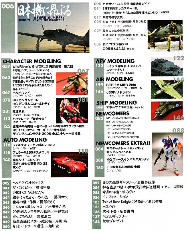 モデルグラフィックス 2008年6月号 雑誌 (大日本絵画 月刊 モデルグラフィックス No.283) 商品画像_1