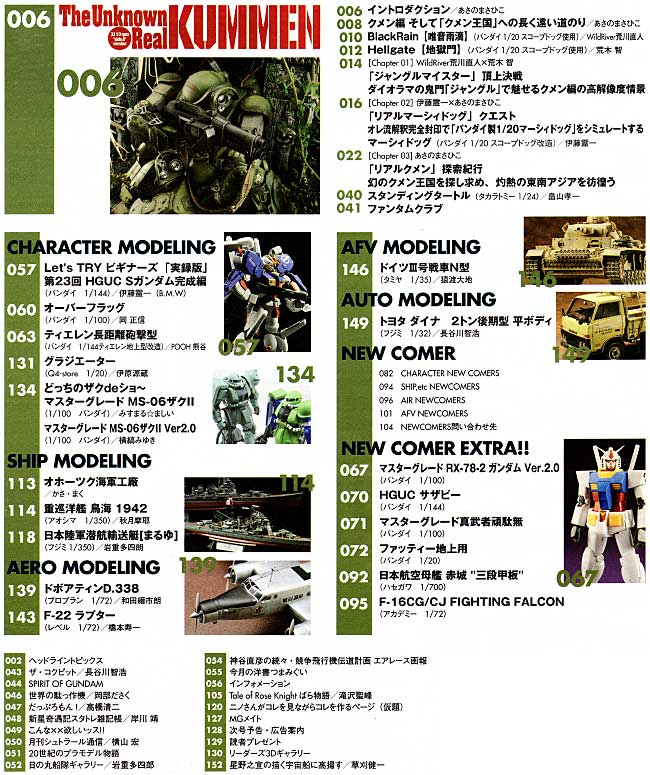 モデルグラフィックス 2008年7月号 雑誌 (大日本絵画 月刊 モデルグラフィックス No.284) 商品画像_1