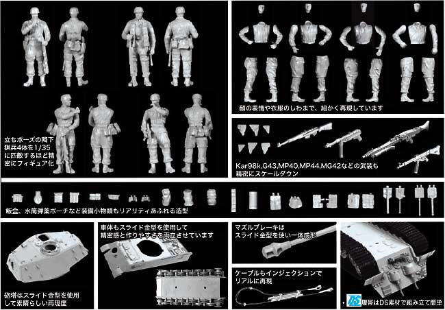 WW2 ドイツ軍 第3降下猟兵師団 w/キングタイガー (ヘンシェル砲塔） Part.2 プラモデル (ドラゴン 1/72 ARMOR PRO (アーマープロ) No.7362) 商品画像_1