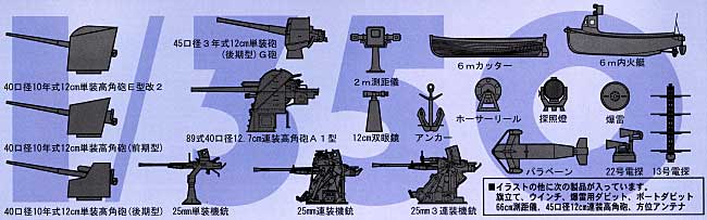 WW2 日本海軍艦艇装備セット (1） プラモデル (ピットロード 1/350 スカイウェーブ EB シリーズ （艦船装備品） No.EB001) 商品画像_1