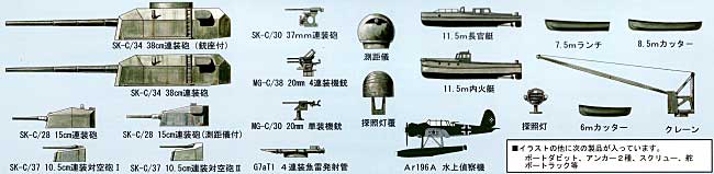 WW2 ドイツ海軍艦船装備セット 1 プラモデル (ピットロード スカイウェーブ E シリーズ No.E-014) 商品画像_1