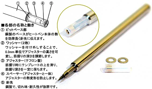 ピンポイント・プロ 工具 (十和田技研 ヒートペン用オプションビット No.HP-B109) 商品画像_1