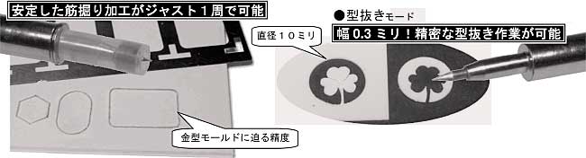ピンポイント・プロ 工具 (十和田技研 ヒートペン用オプションビット No.HP-B109) 商品画像_2