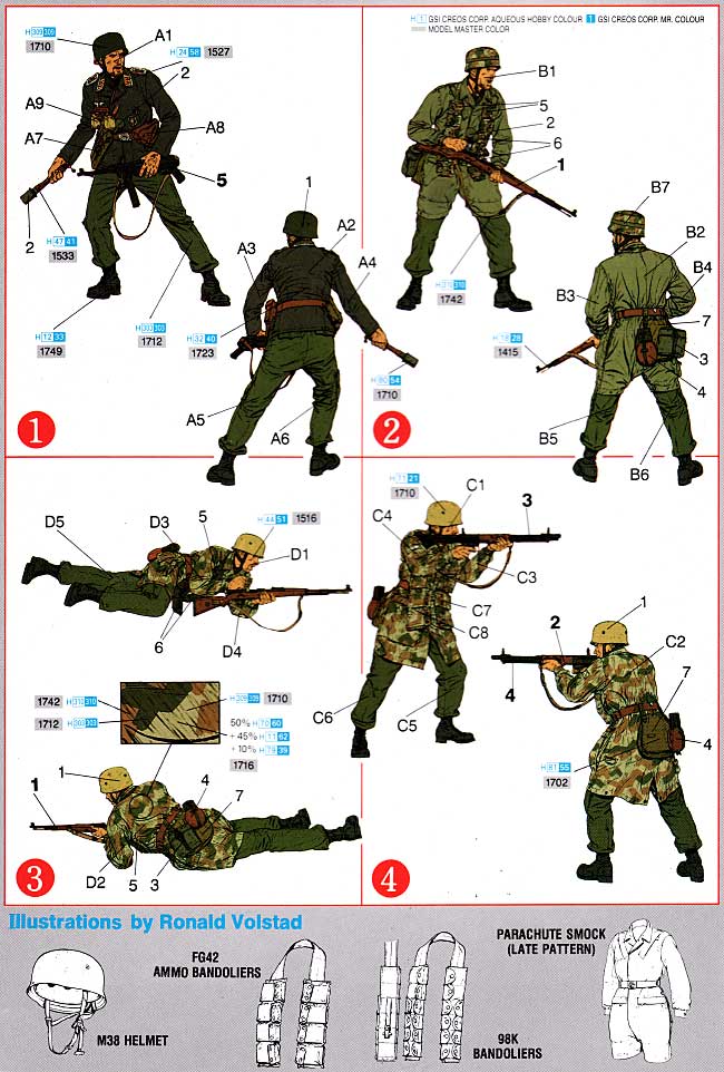 ドイツ 降下猟兵 (モンテカッシーノ 1944） プラモデル (ドラゴン 1/35 '39-45' Series No.6005) 商品画像_1