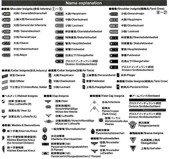 1 16 1 35 ドイツ兵 階級章 デカールセット タミヤ デカール